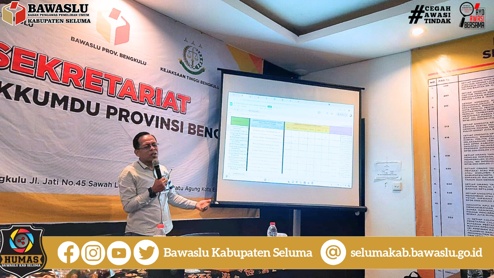 Pencegahan Pelanggaran dan Sengketa Proses, Bawaslu Kabupaten Seluma Hadiri Rapat Koordinasi Pemetaan Kerawanan Pada Pemilihan Tahun 2024